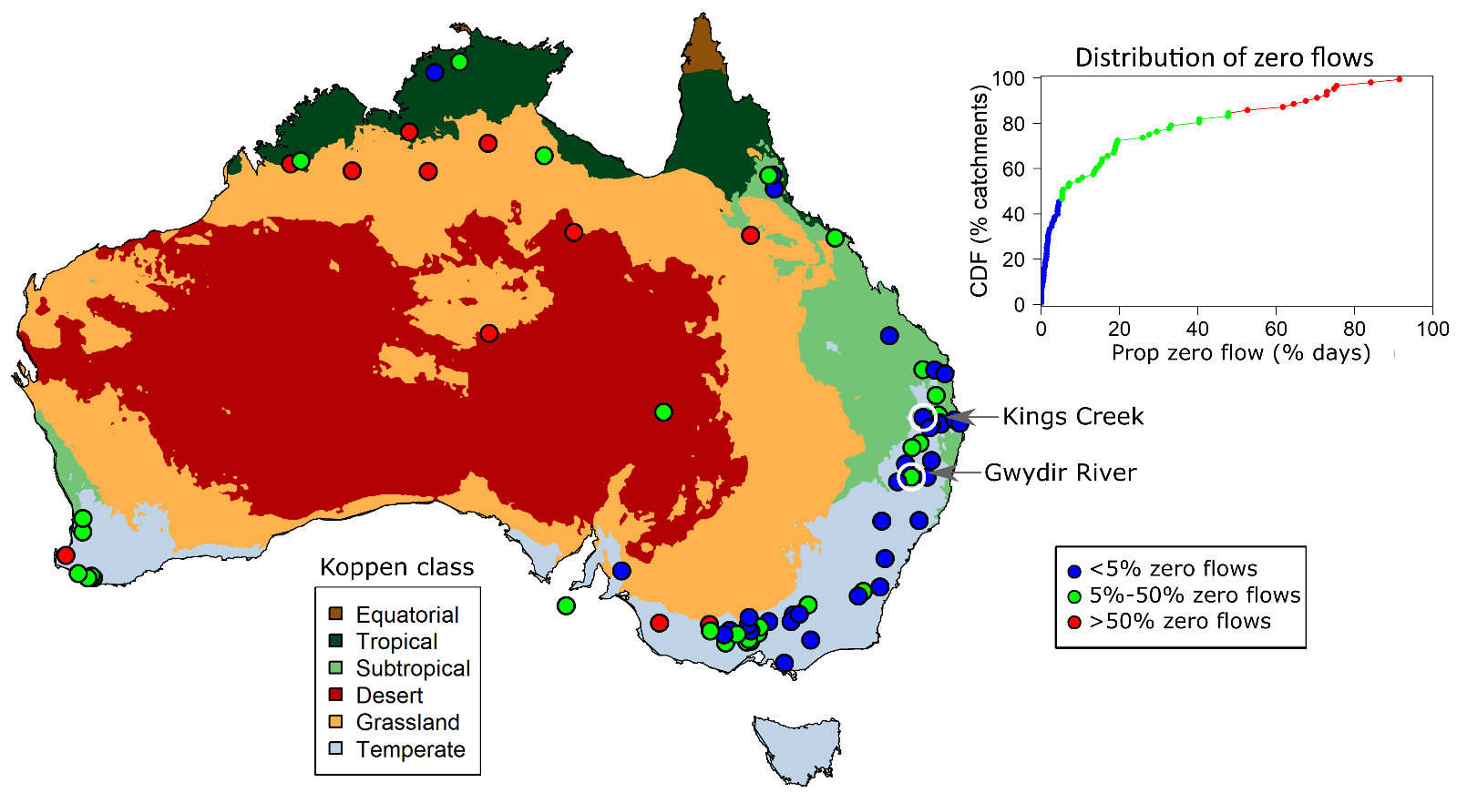 Figure 1. Map of the 74 ephemeral catchments from the BoM Hydrological Reference stations used in McInerney et al (2019) and their classification in terms of the proportion of zero flows, and Koppen climate classes.